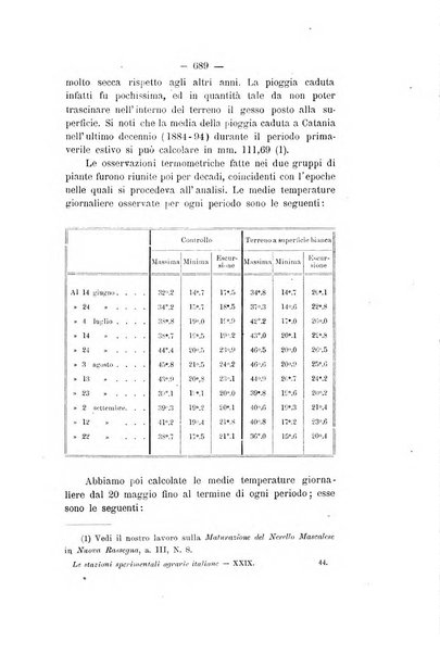 Le stazioni sperimentali agrarie italiane organo delle stazioni agrarie e dei laboratori di chimica agraria del Regno