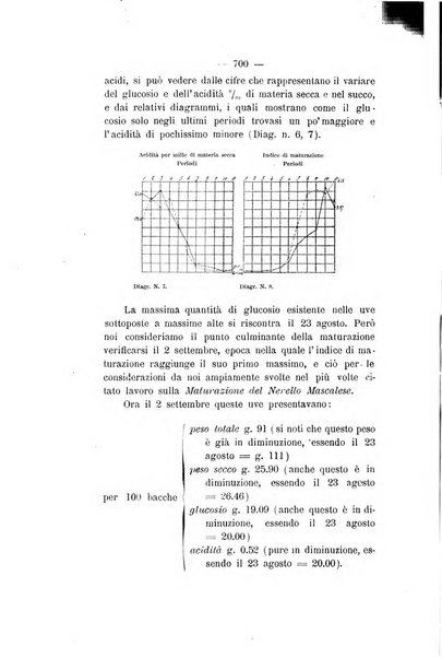 Le stazioni sperimentali agrarie italiane organo delle stazioni agrarie e dei laboratori di chimica agraria del Regno