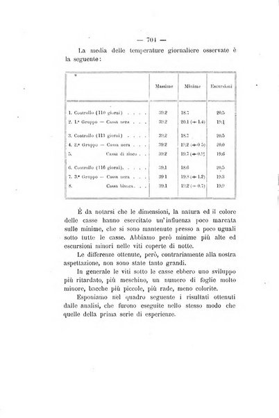 Le stazioni sperimentali agrarie italiane organo delle stazioni agrarie e dei laboratori di chimica agraria del Regno