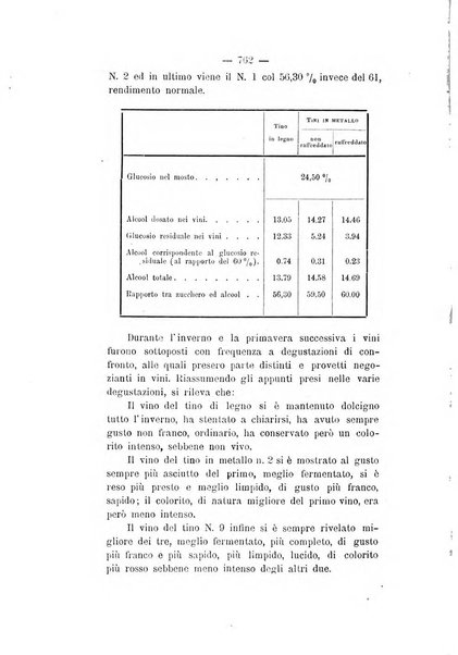 Le stazioni sperimentali agrarie italiane organo delle stazioni agrarie e dei laboratori di chimica agraria del Regno