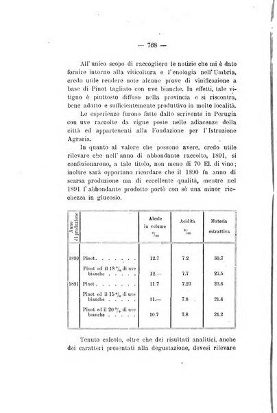 Le stazioni sperimentali agrarie italiane organo delle stazioni agrarie e dei laboratori di chimica agraria del Regno