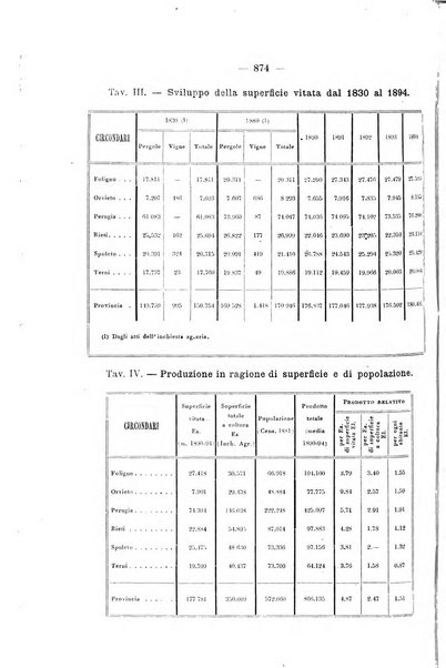 Le stazioni sperimentali agrarie italiane organo delle stazioni agrarie e dei laboratori di chimica agraria del Regno