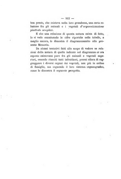 Le stazioni sperimentali agrarie italiane organo delle stazioni agrarie e dei laboratori di chimica agraria del Regno