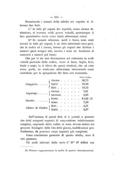 Le stazioni sperimentali agrarie italiane organo delle stazioni agrarie e dei laboratori di chimica agraria del Regno