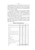 giornale/PUV0112468/1897/unico/00000046