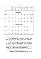 giornale/PUV0112468/1897/unico/00000055