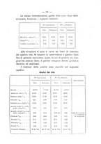 giornale/PUV0112468/1897/unico/00000063
