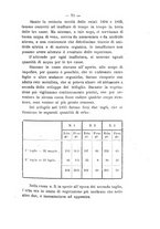 giornale/PUV0112468/1897/unico/00000077