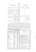 giornale/PUV0112468/1897/unico/00000090