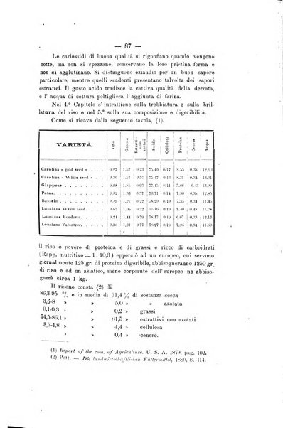 Le stazioni sperimentali agrarie italiane organo delle stazioni agrarie e dei laboratori di chimica agraria del Regno