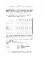 giornale/PUV0112468/1897/unico/00000091
