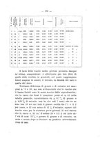 giornale/PUV0112468/1897/unico/00000177