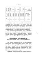 giornale/PUV0112468/1897/unico/00000183