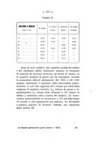 giornale/PUV0112468/1897/unico/00000355