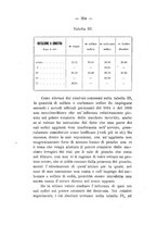 giornale/PUV0112468/1897/unico/00000356