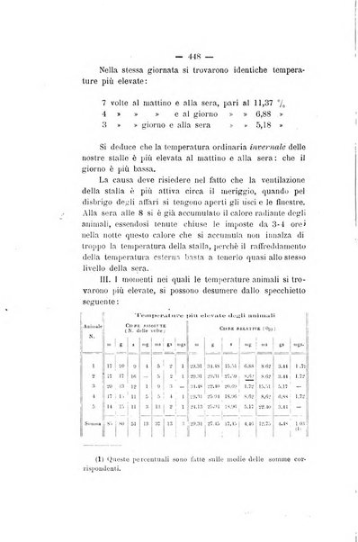 Le stazioni sperimentali agrarie italiane organo delle stazioni agrarie e dei laboratori di chimica agraria del Regno