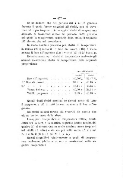 Le stazioni sperimentali agrarie italiane organo delle stazioni agrarie e dei laboratori di chimica agraria del Regno