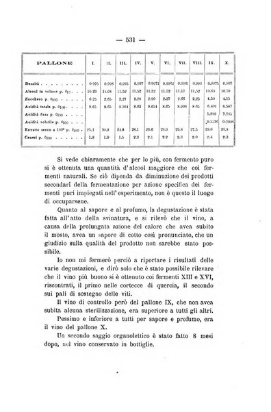 Le stazioni sperimentali agrarie italiane organo delle stazioni agrarie e dei laboratori di chimica agraria del Regno