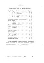 giornale/PUV0112468/1897/unico/00000631