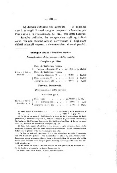 Le stazioni sperimentali agrarie italiane organo delle stazioni agrarie e dei laboratori di chimica agraria del Regno