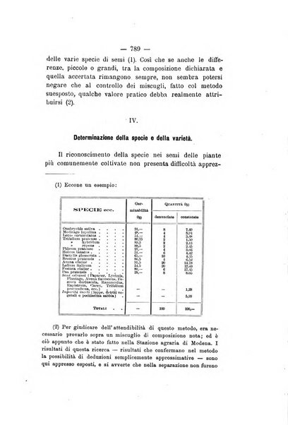 Le stazioni sperimentali agrarie italiane organo delle stazioni agrarie e dei laboratori di chimica agraria del Regno