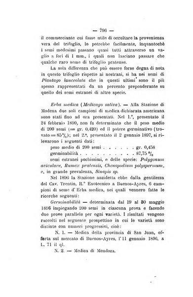 Le stazioni sperimentali agrarie italiane organo delle stazioni agrarie e dei laboratori di chimica agraria del Regno