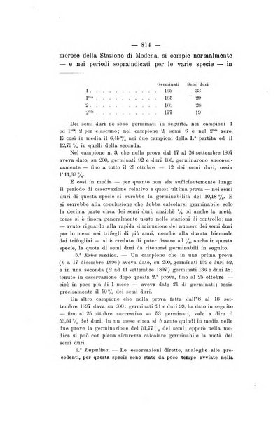 Le stazioni sperimentali agrarie italiane organo delle stazioni agrarie e dei laboratori di chimica agraria del Regno