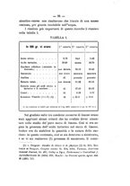 giornale/PUV0112468/1898/unico/00000041