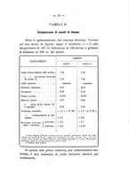 giornale/PUV0112468/1898/unico/00000045