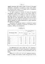 giornale/PUV0112468/1898/unico/00000057