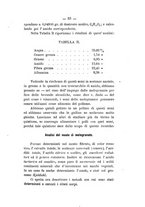 giornale/PUV0112468/1898/unico/00000059