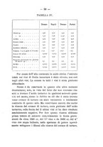 giornale/PUV0112468/1898/unico/00000065