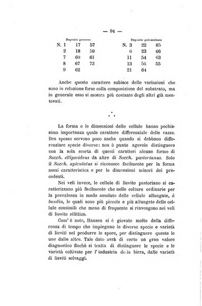 Le stazioni sperimentali agrarie italiane organo delle stazioni agrarie e dei laboratori di chimica agraria del Regno