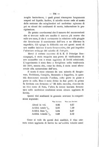 Le stazioni sperimentali agrarie italiane organo delle stazioni agrarie e dei laboratori di chimica agraria del Regno