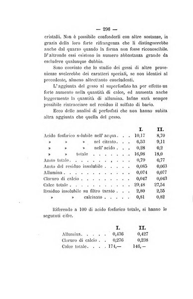 Le stazioni sperimentali agrarie italiane organo delle stazioni agrarie e dei laboratori di chimica agraria del Regno