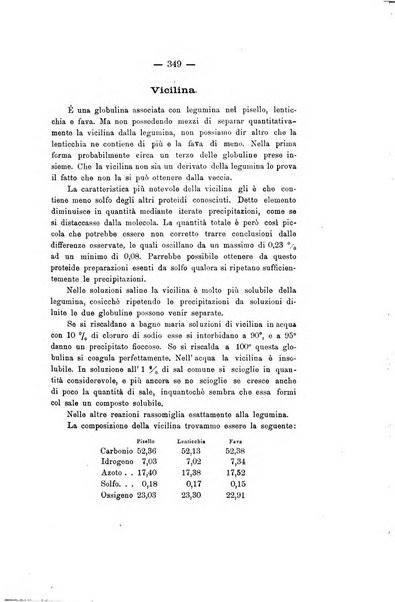 Le stazioni sperimentali agrarie italiane organo delle stazioni agrarie e dei laboratori di chimica agraria del Regno