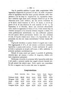 giornale/PUV0112468/1898/unico/00000367