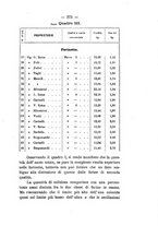 giornale/PUV0112468/1898/unico/00000393