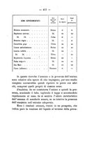 giornale/PUV0112468/1898/unico/00000433