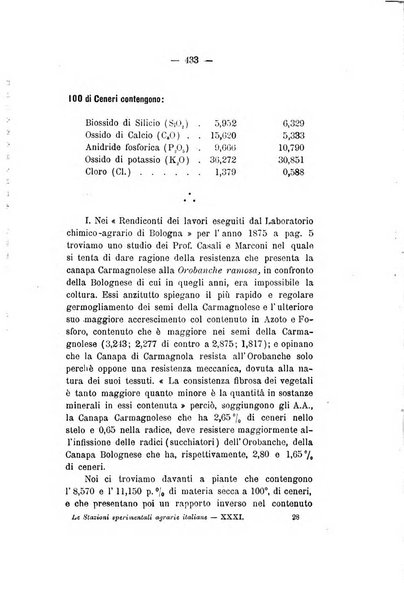 Le stazioni sperimentali agrarie italiane organo delle stazioni agrarie e dei laboratori di chimica agraria del Regno