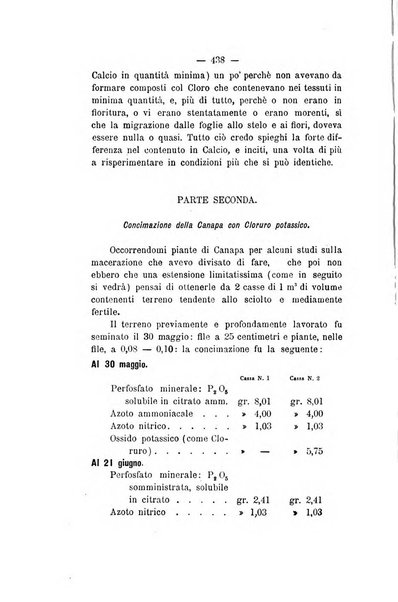 Le stazioni sperimentali agrarie italiane organo delle stazioni agrarie e dei laboratori di chimica agraria del Regno