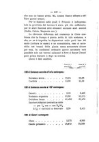 giornale/PUV0112468/1898/unico/00000462