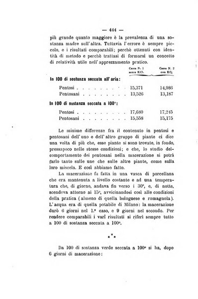 Le stazioni sperimentali agrarie italiane organo delle stazioni agrarie e dei laboratori di chimica agraria del Regno