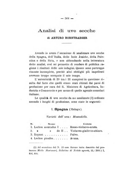 Le stazioni sperimentali agrarie italiane organo delle stazioni agrarie e dei laboratori di chimica agraria del Regno