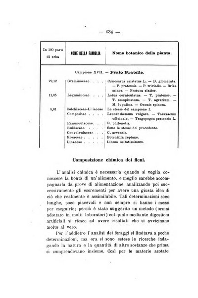 Le stazioni sperimentali agrarie italiane organo delle stazioni agrarie e dei laboratori di chimica agraria del Regno