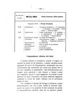 giornale/PUV0112468/1898/unico/00000662