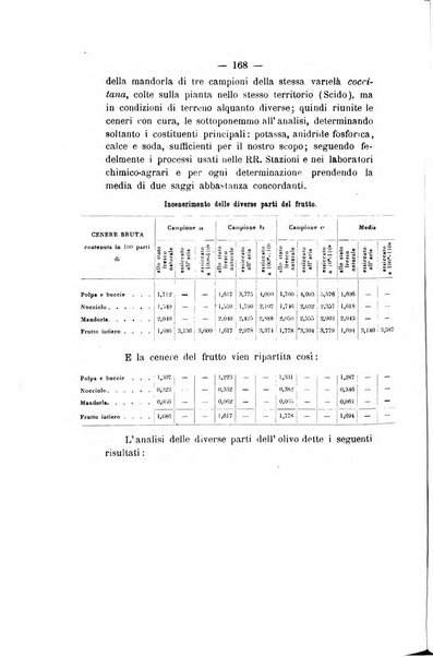 Le stazioni sperimentali agrarie italiane organo delle stazioni agrarie e dei laboratori di chimica agraria del Regno