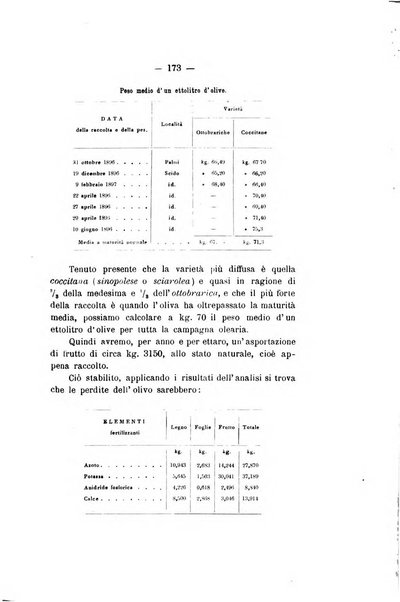 Le stazioni sperimentali agrarie italiane organo delle stazioni agrarie e dei laboratori di chimica agraria del Regno