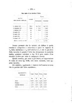 giornale/PUV0112468/1899/unico/00000189