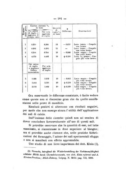 Le stazioni sperimentali agrarie italiane organo delle stazioni agrarie e dei laboratori di chimica agraria del Regno